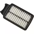 PREMIUM REUSABLE AIR FILTER - Ilmansuodattimet - 10113520 - 1